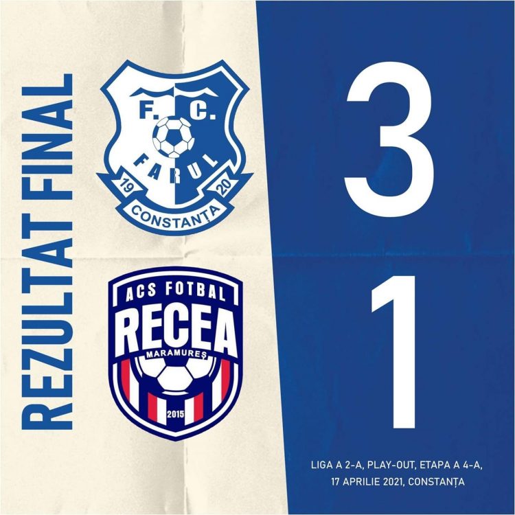 ACS Recea pierde din nou în deplasare, cu Farul Constanța